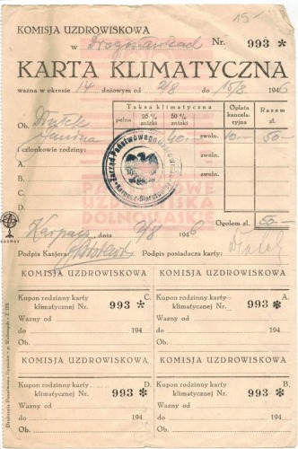 Karta Klimatyczna – Karpacz / Bierutowice 1946r.
